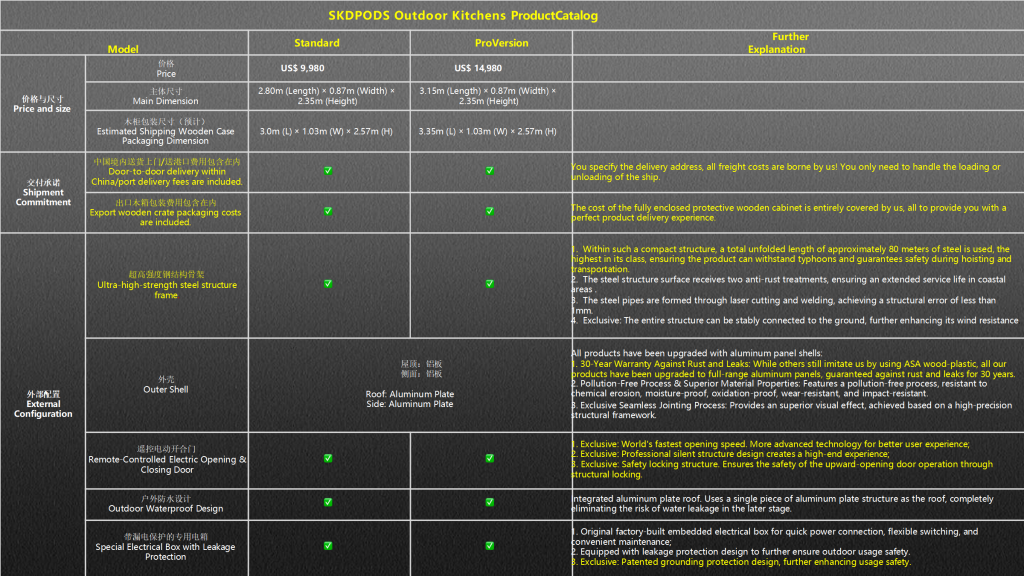 skd productcatalog 09.png