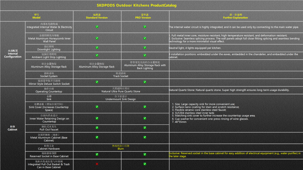 skd productcatalog 10.png
