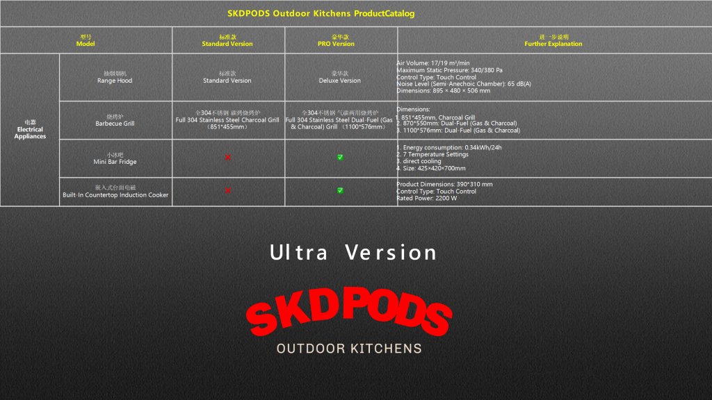 skd productcatalog 11.png